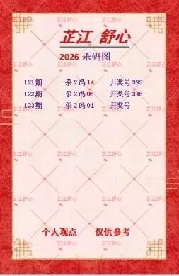 采集的图片