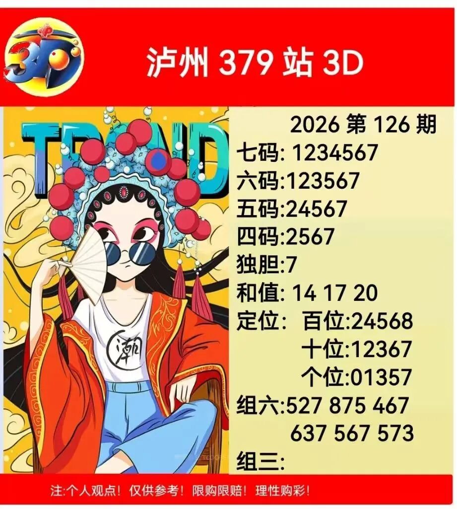 采集的图片
