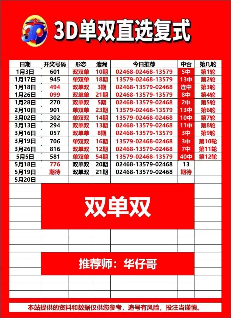 采集的图片