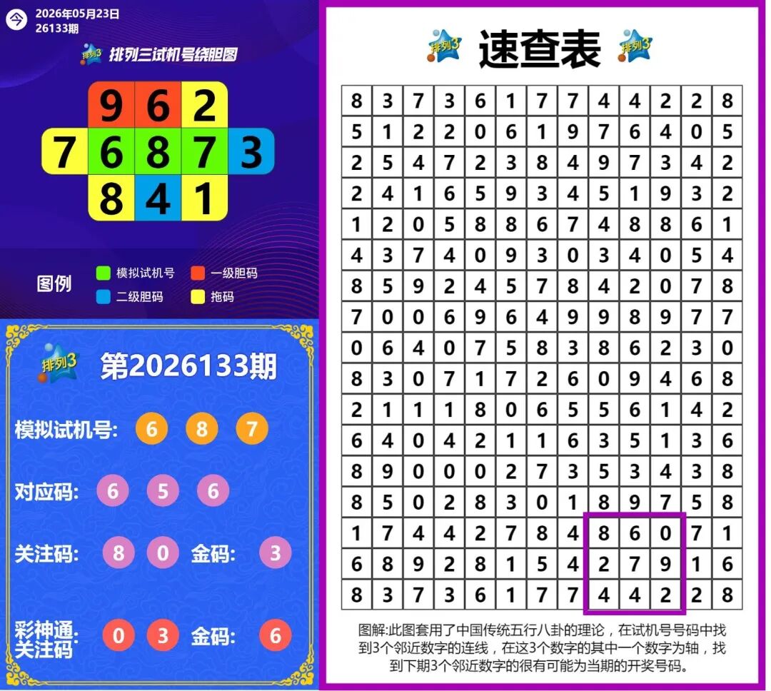 采集的图片