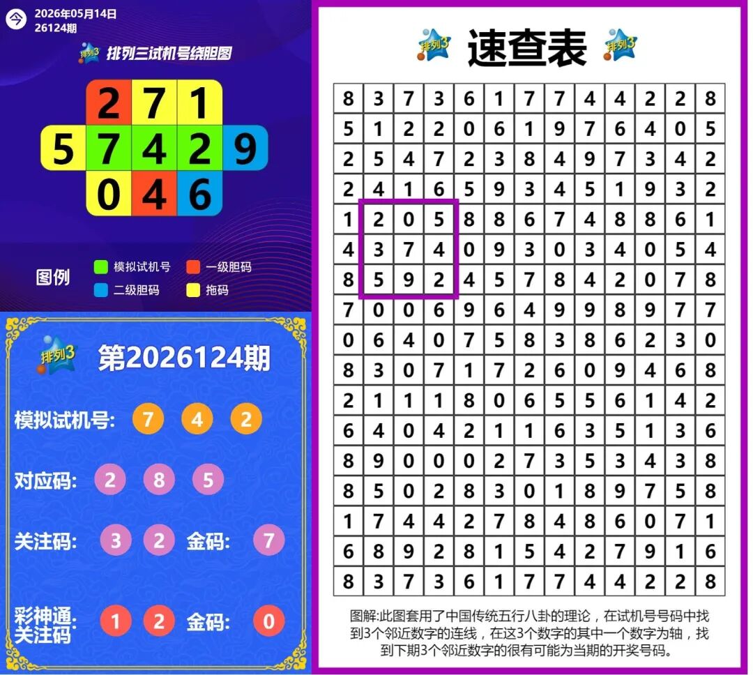 采集的图片