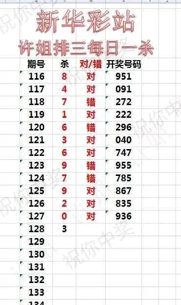 采集的图片