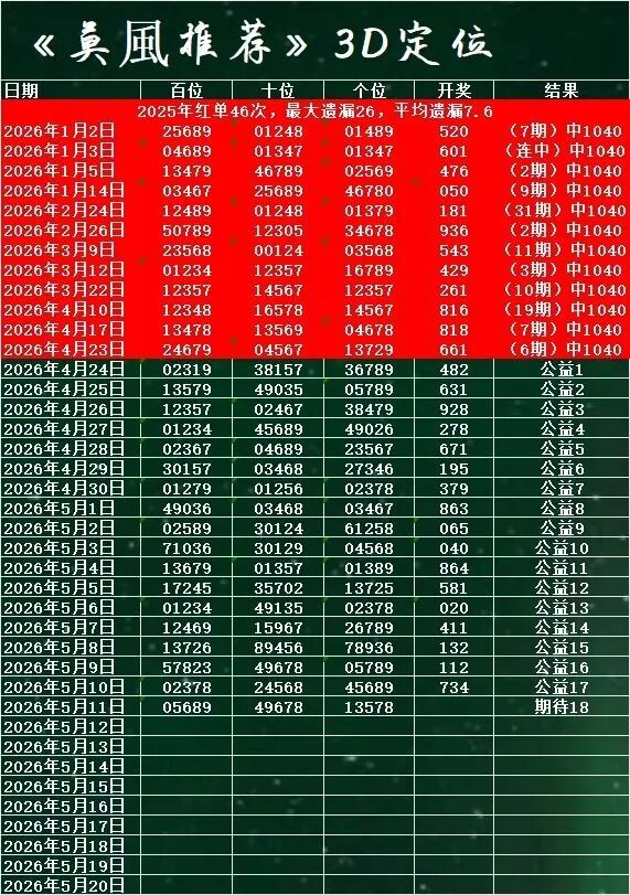 采集的图片