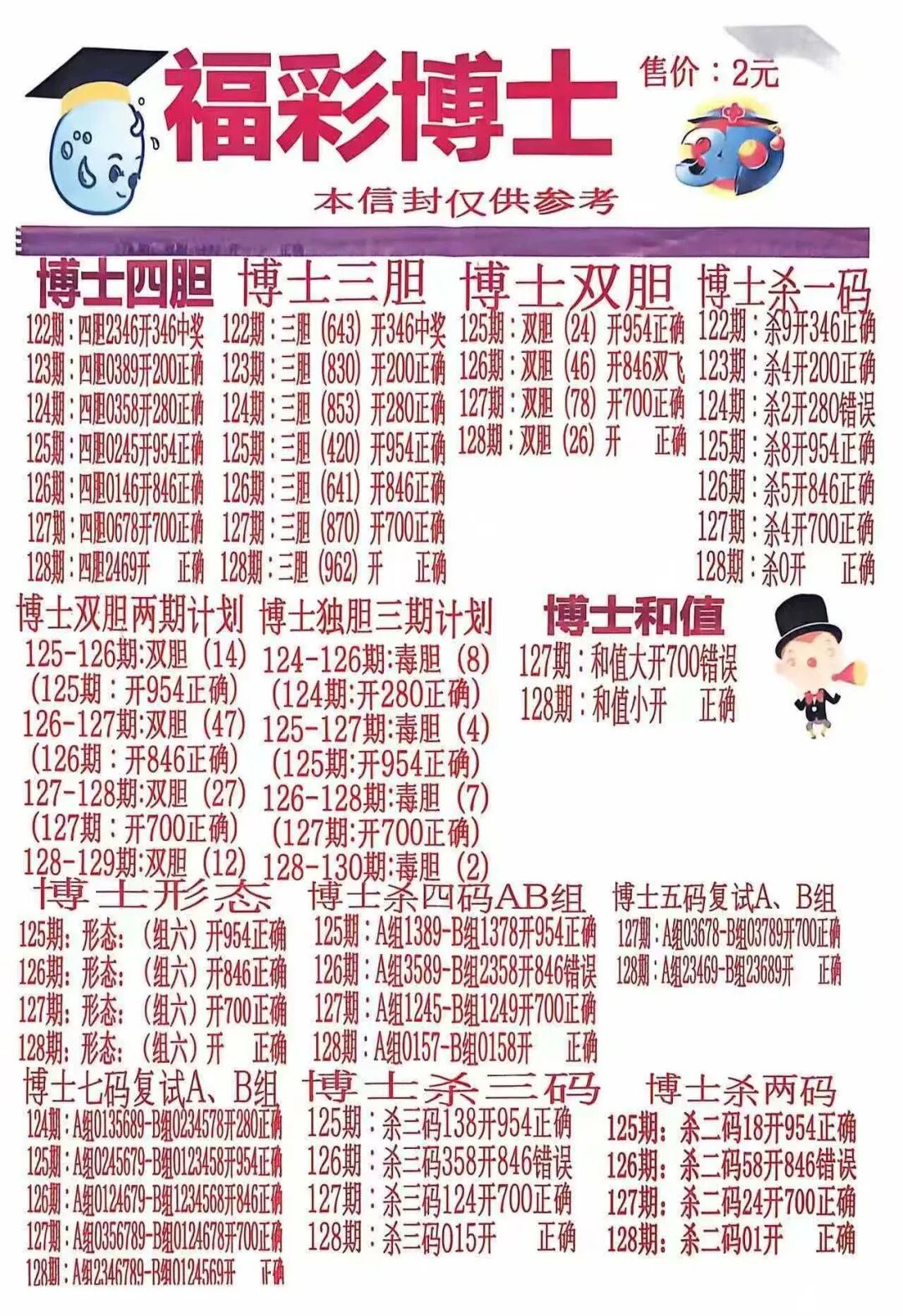 采集的图片