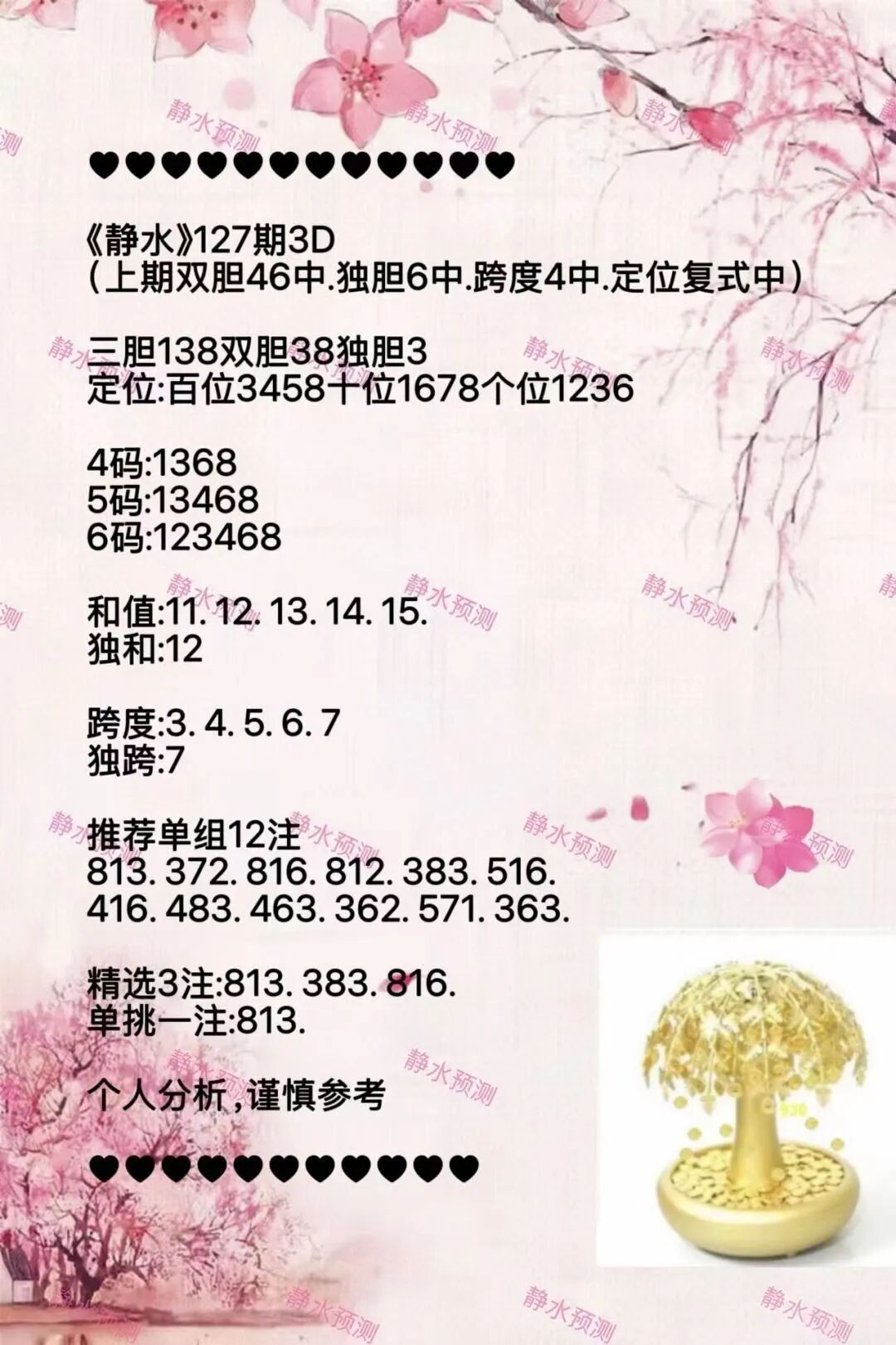 采集的图片