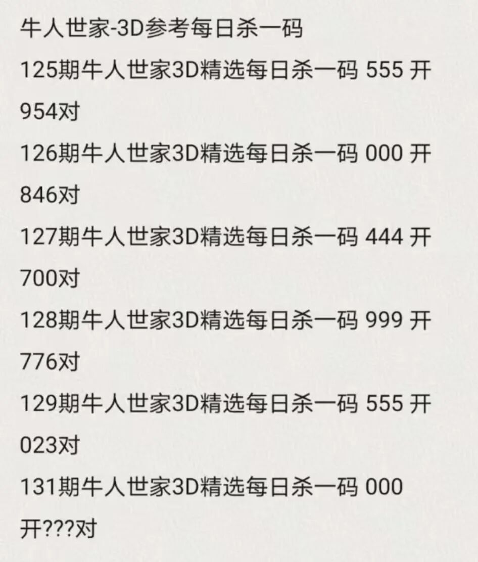 采集的图片