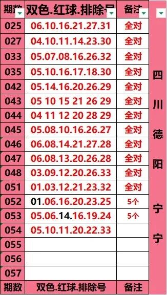 采集的图片