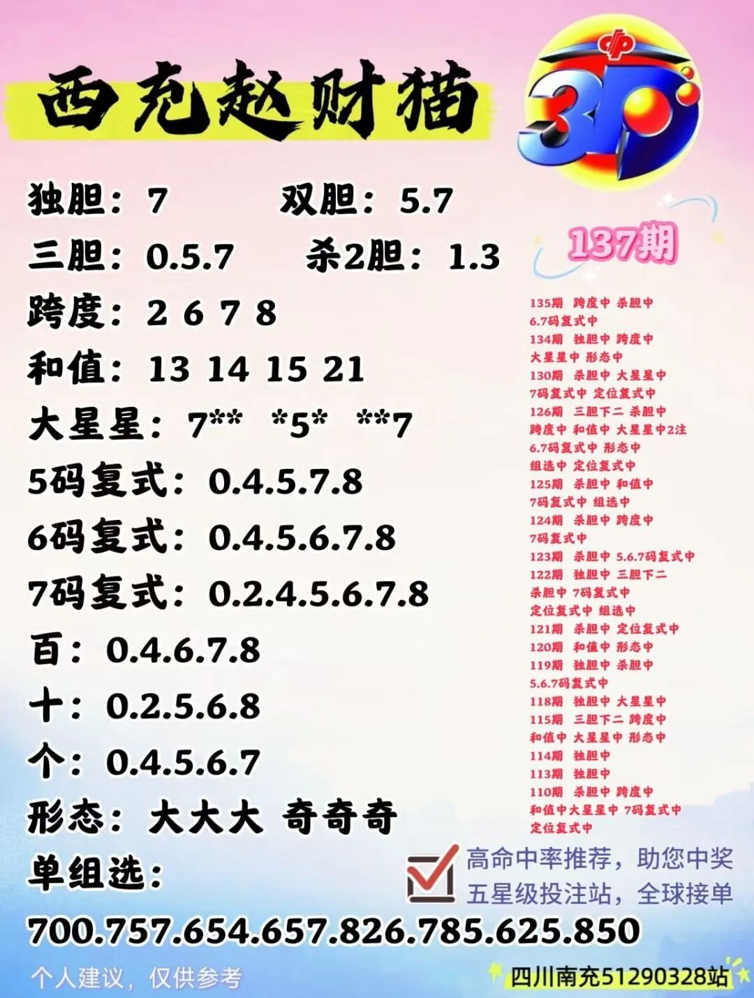 采集的图片
