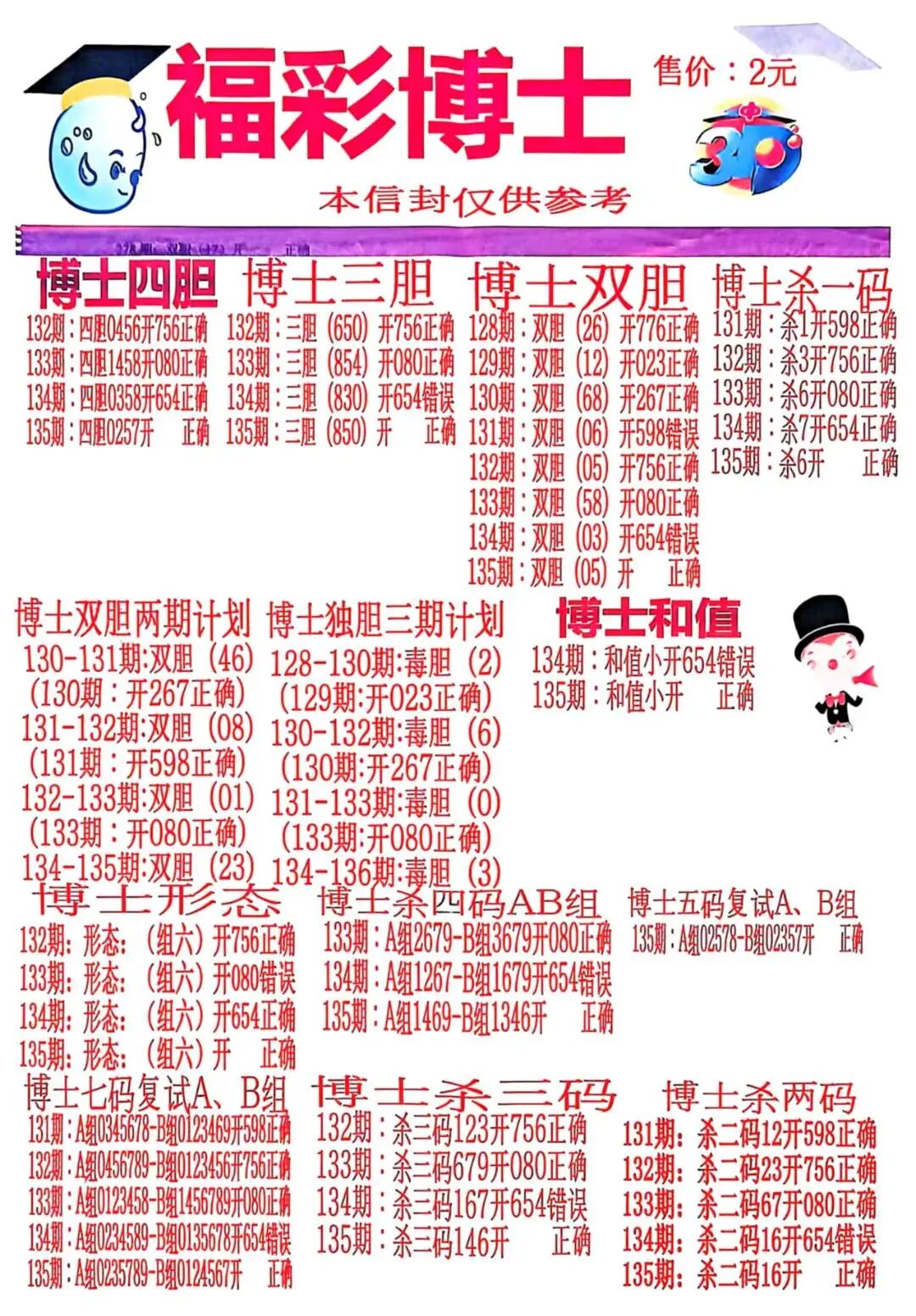 采集的图片