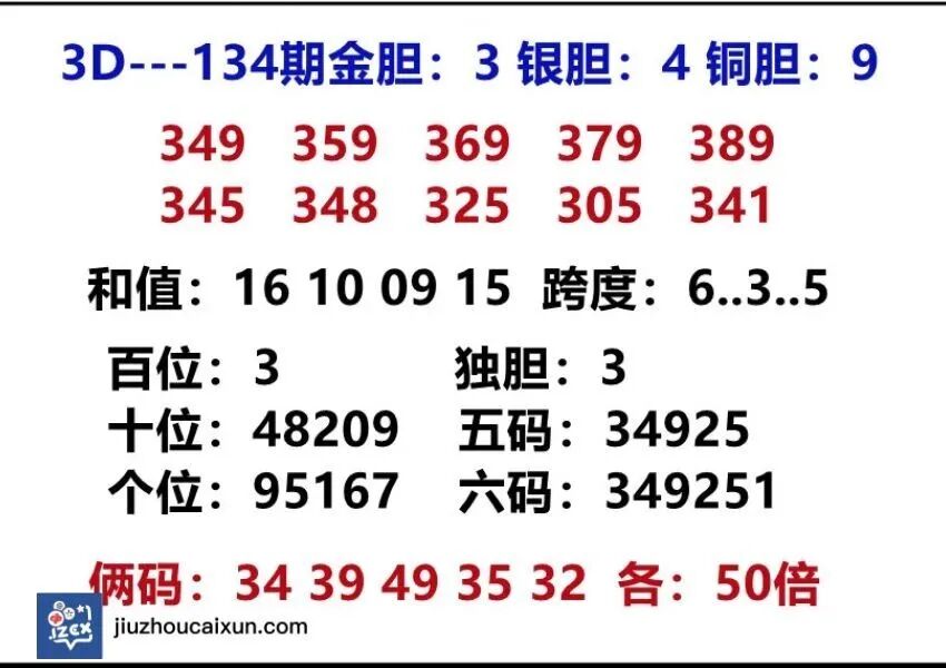 采集的图片