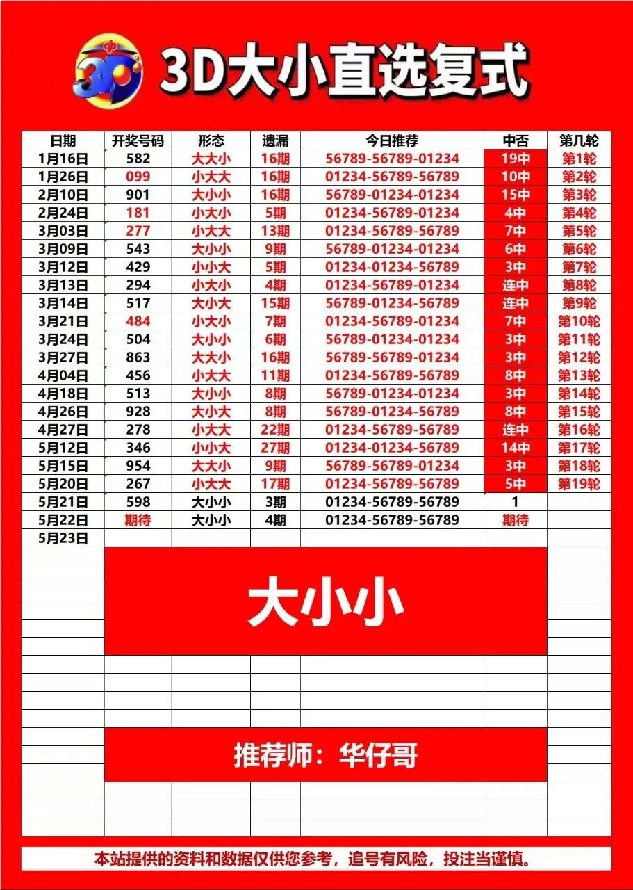 采集的图片