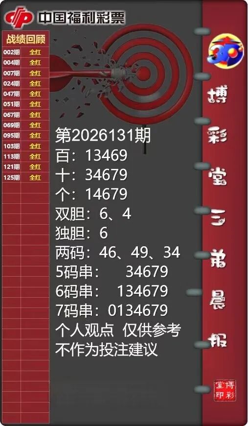 采集的图片