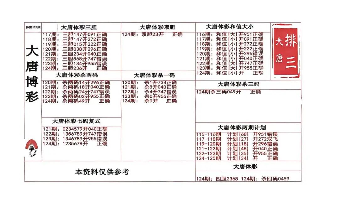 采集的图片