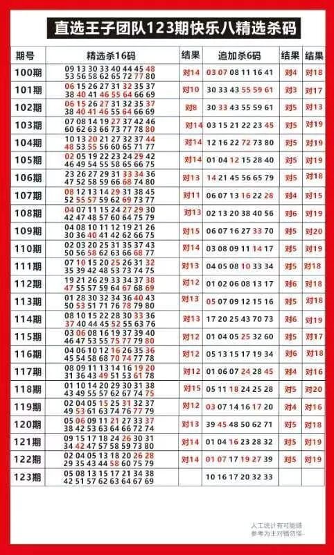 采集的图片