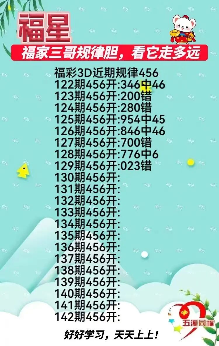 采集的图片