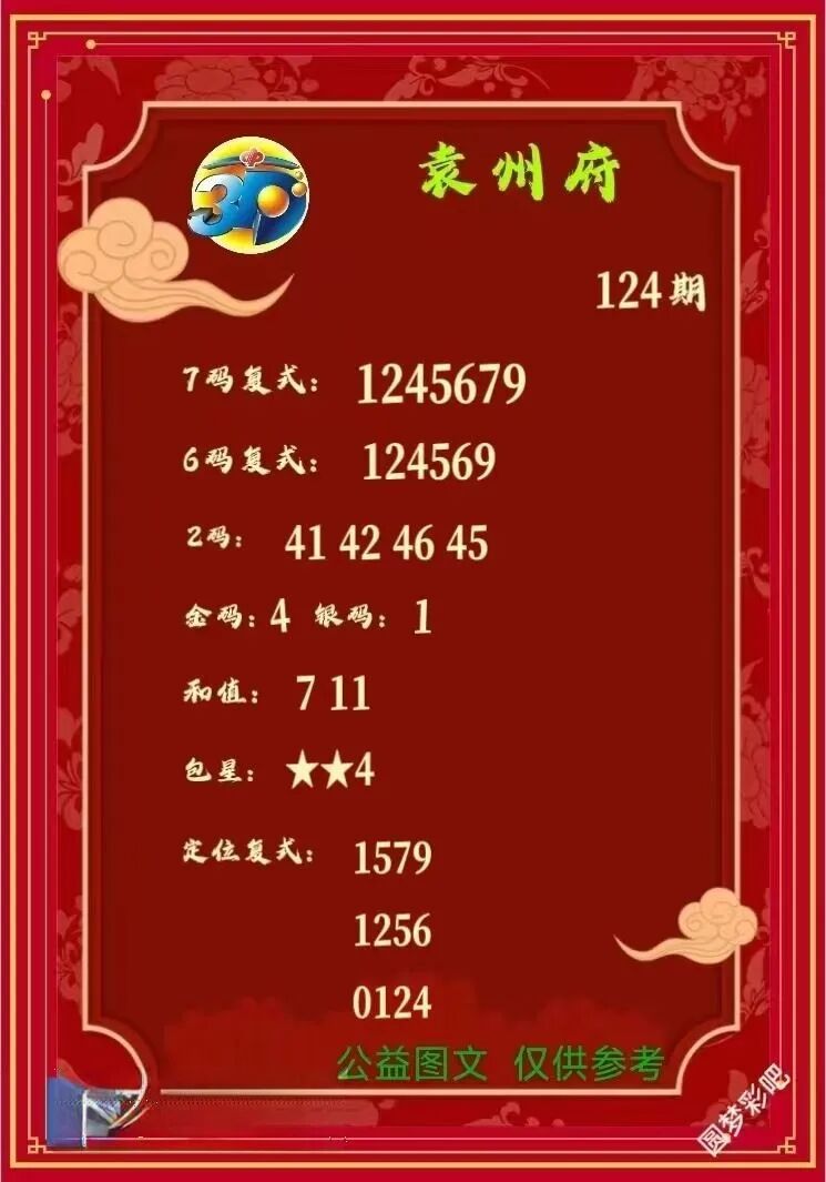 采集的图片