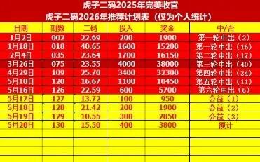 采集的图片