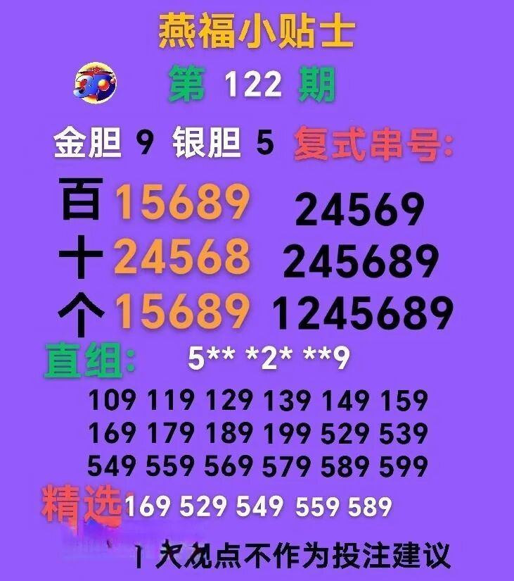 采集的图片