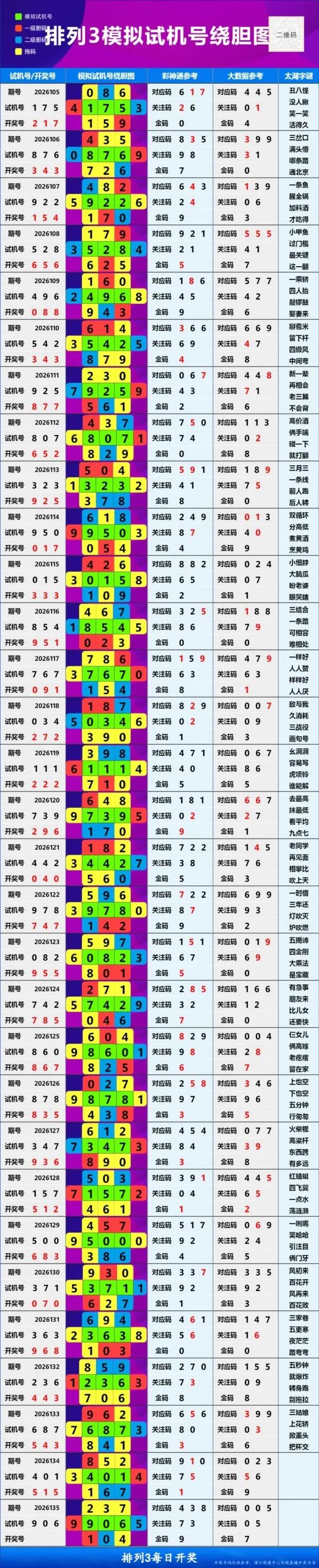 采集的图片
