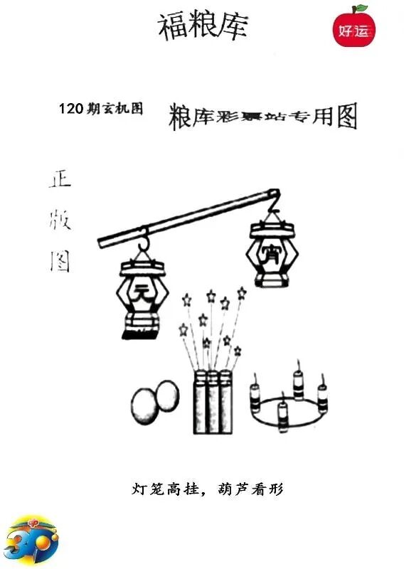 采集的图片