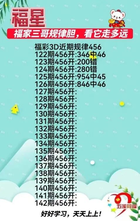 采集的图片