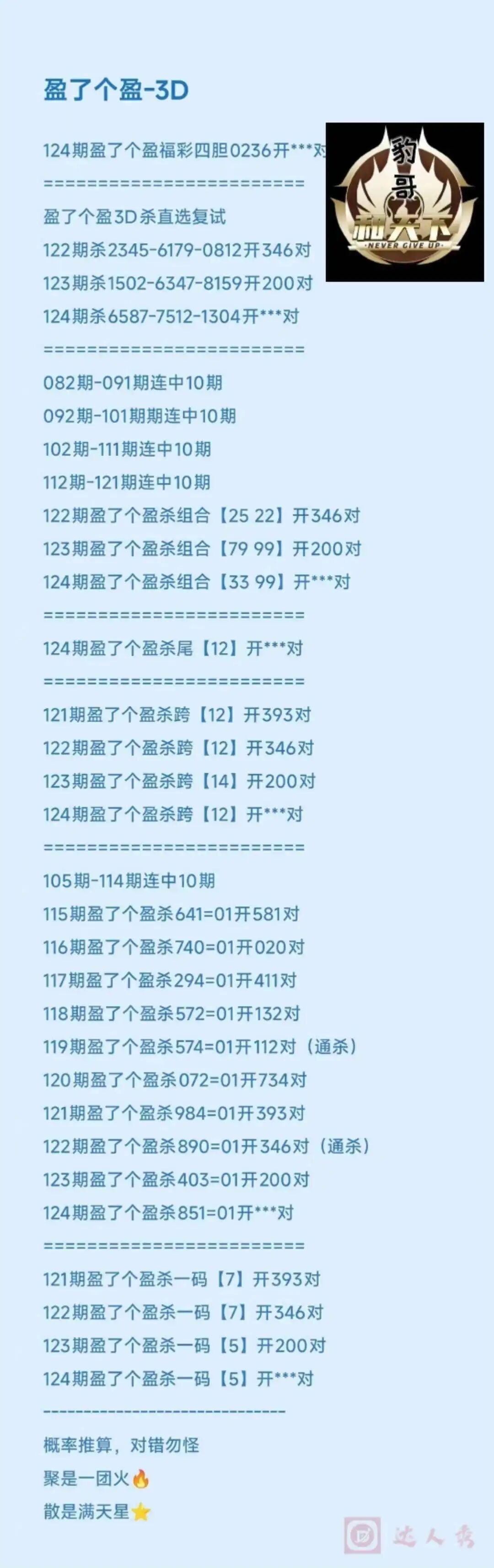 采集的图片