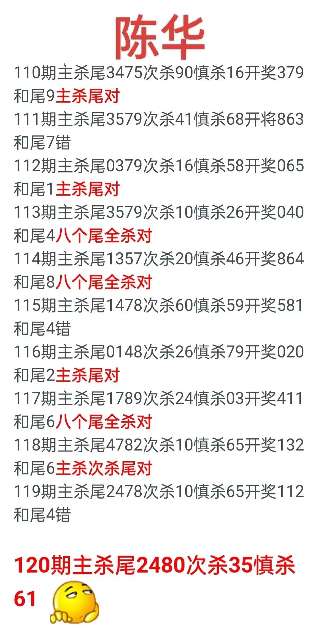 采集的图片