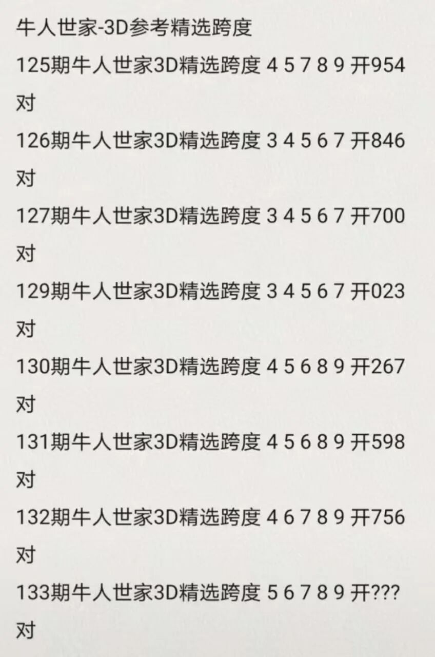 采集的图片