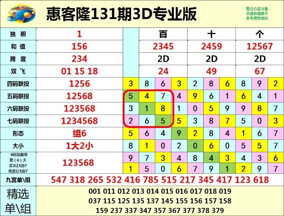 采集的图片