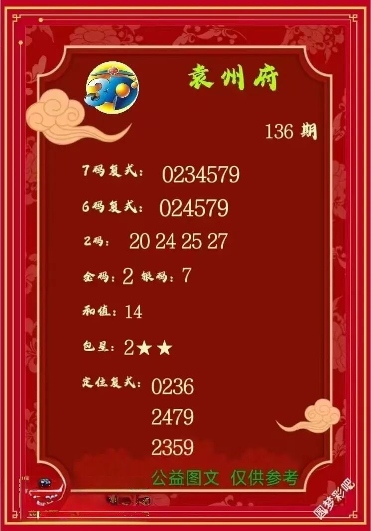 采集的图片