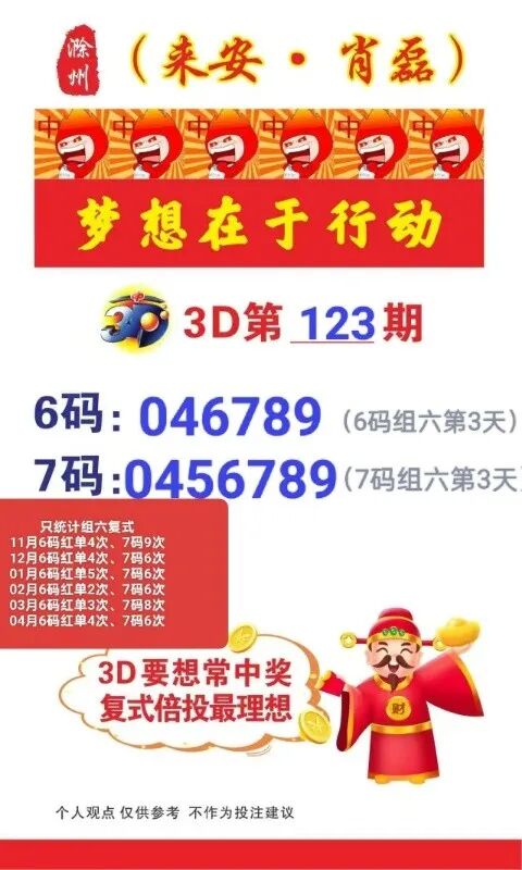 采集的图片