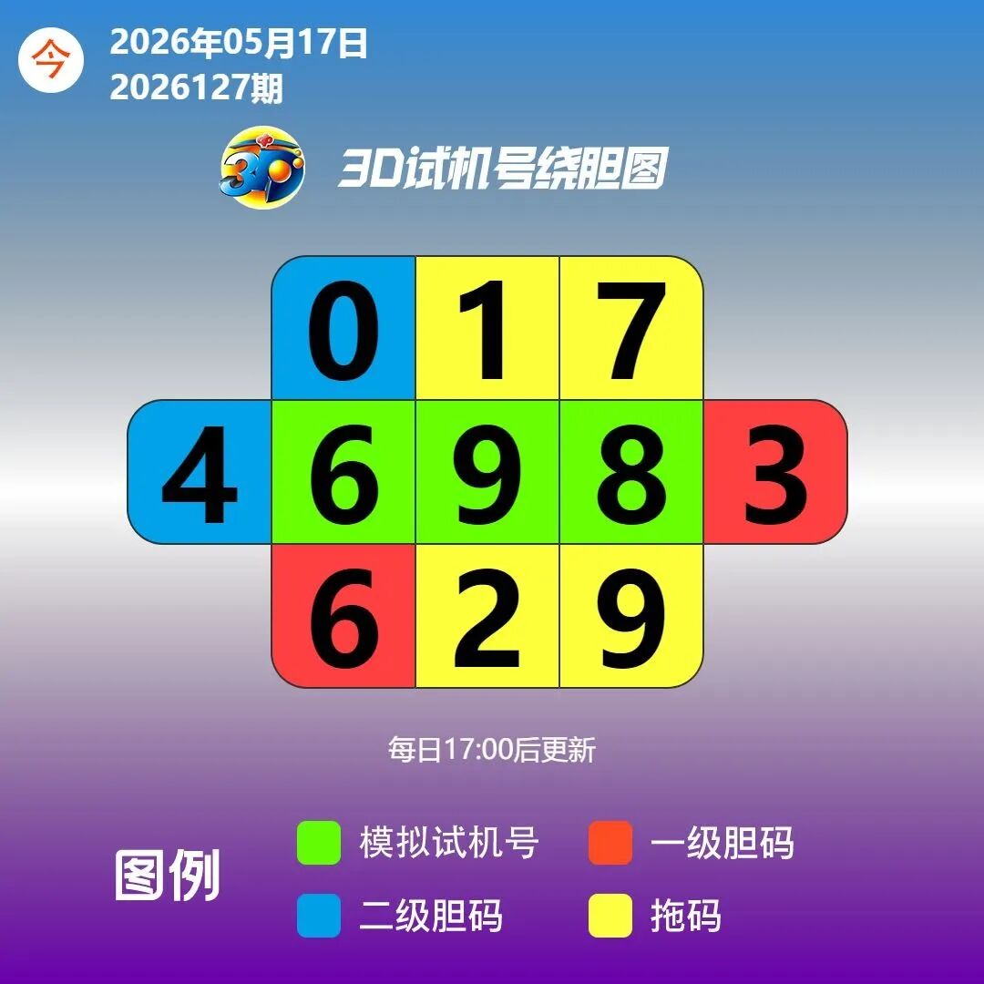 采集的图片