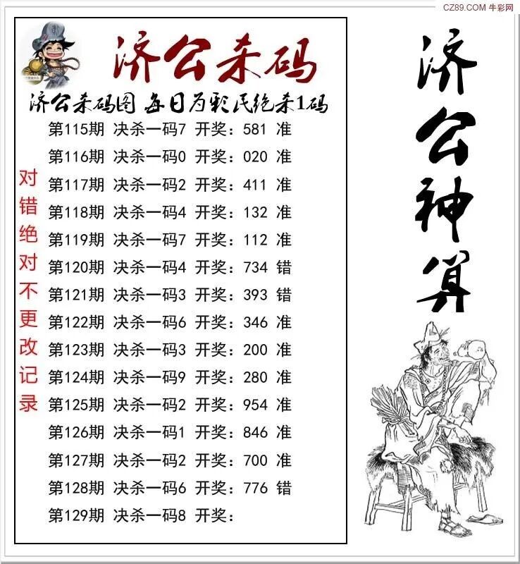采集的图片