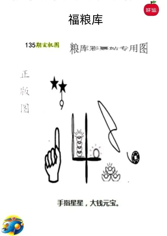 采集的图片