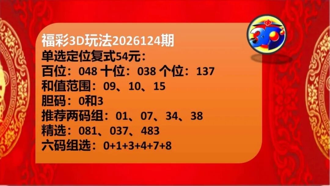 采集的图片