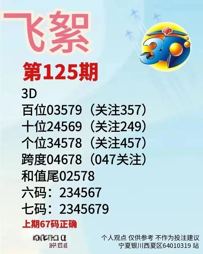 采集的图片