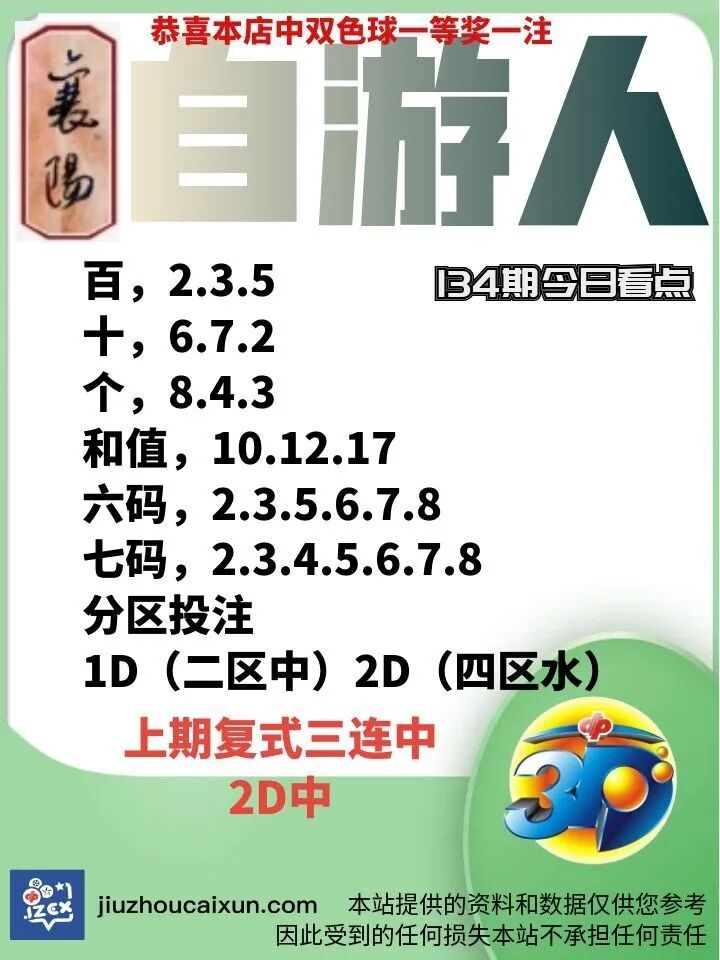 采集的图片