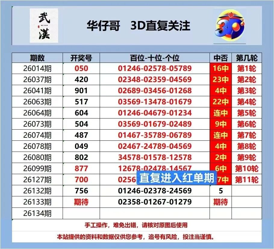 采集的图片