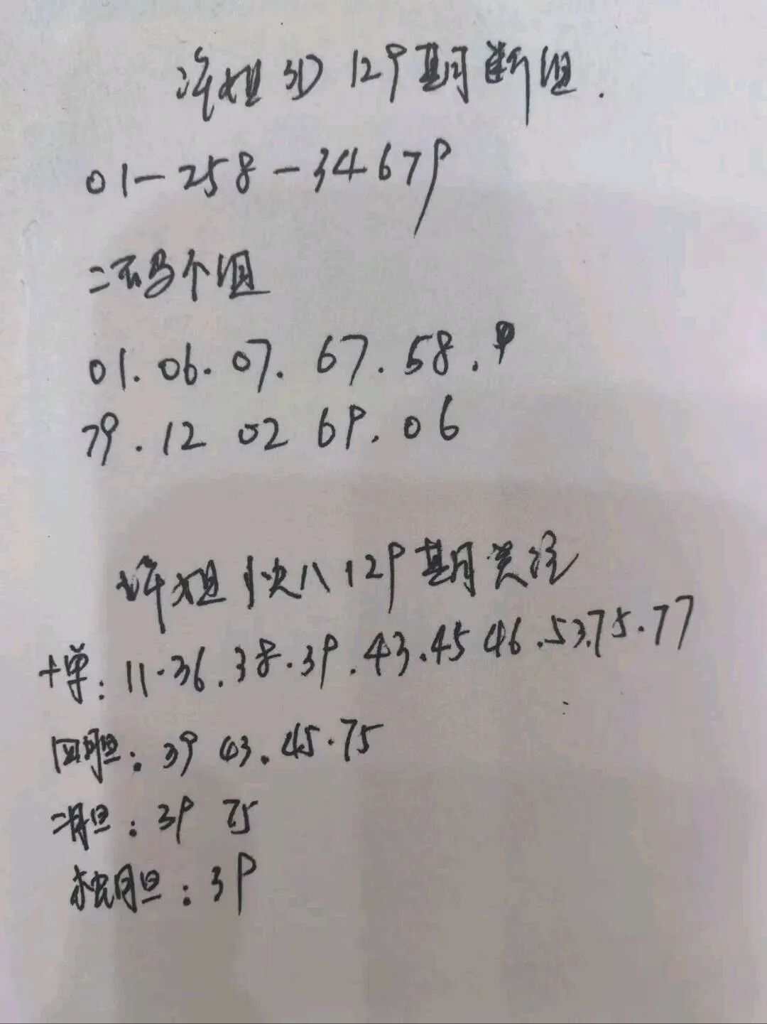 采集的图片