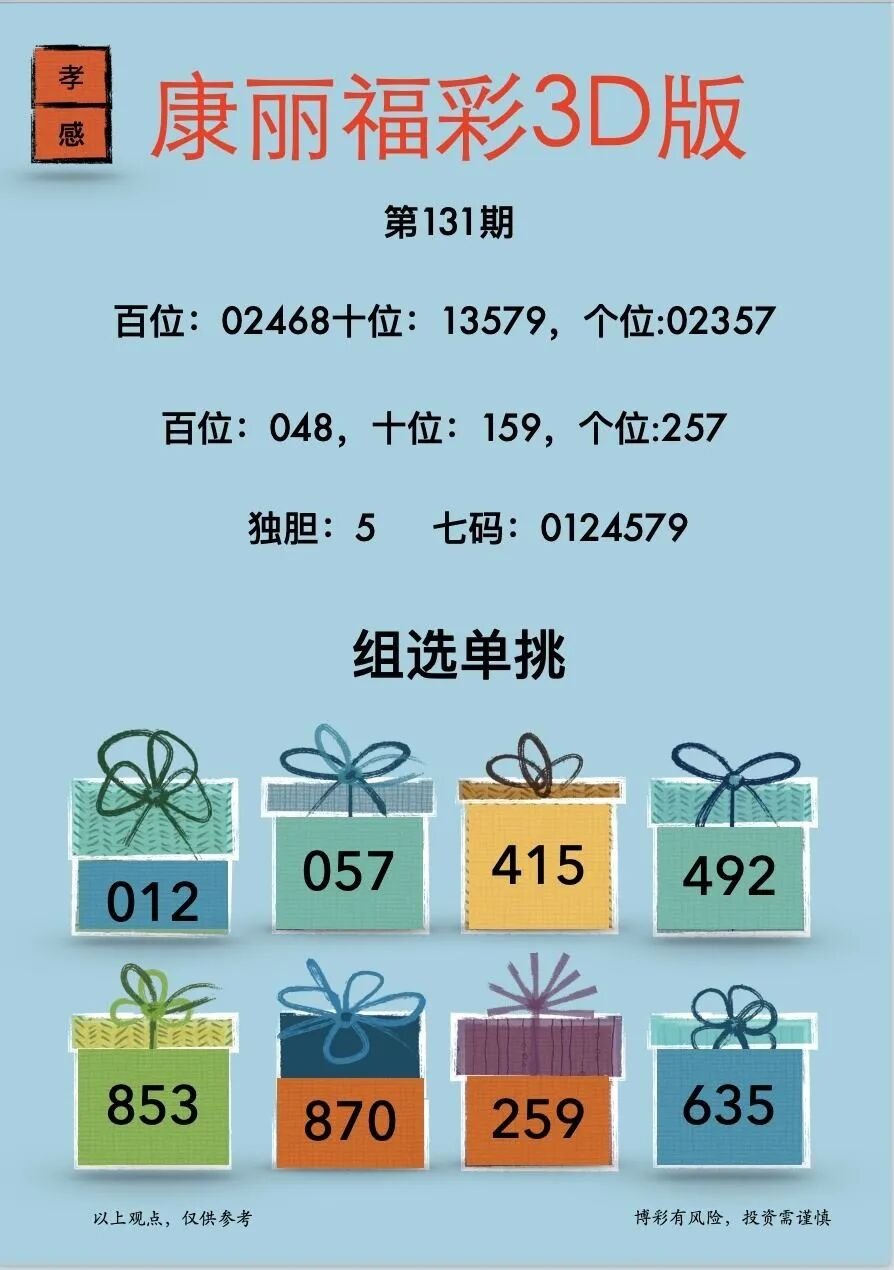 采集的图片