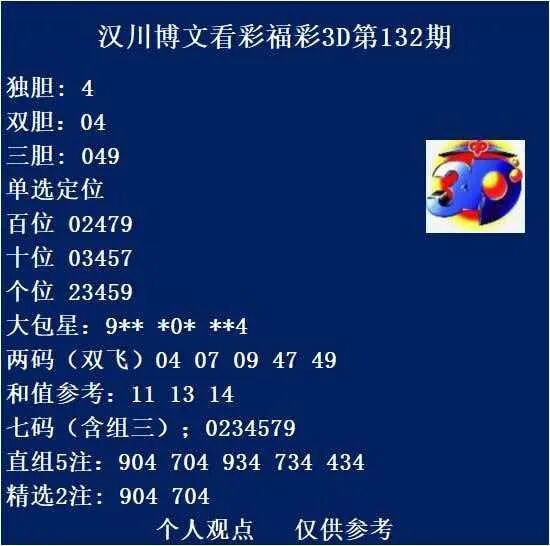 采集的图片