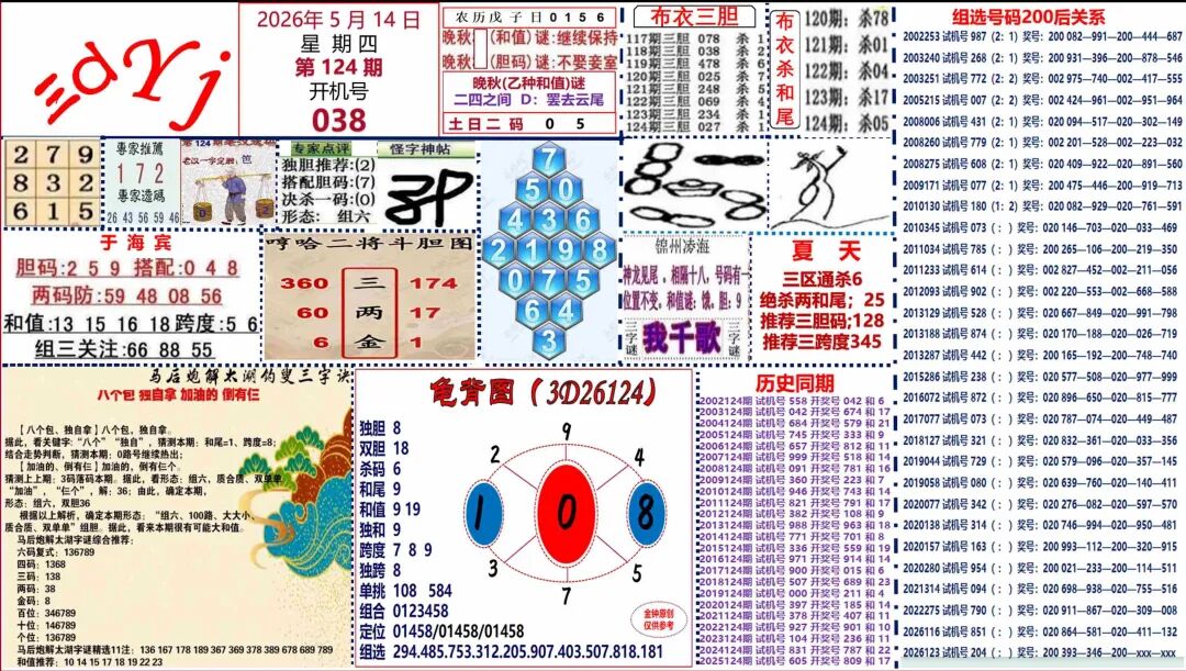 采集的图片