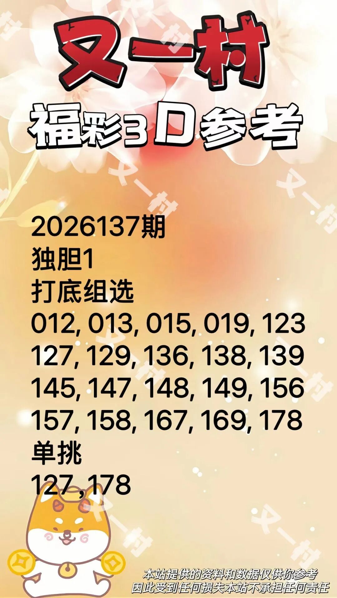 采集的图片