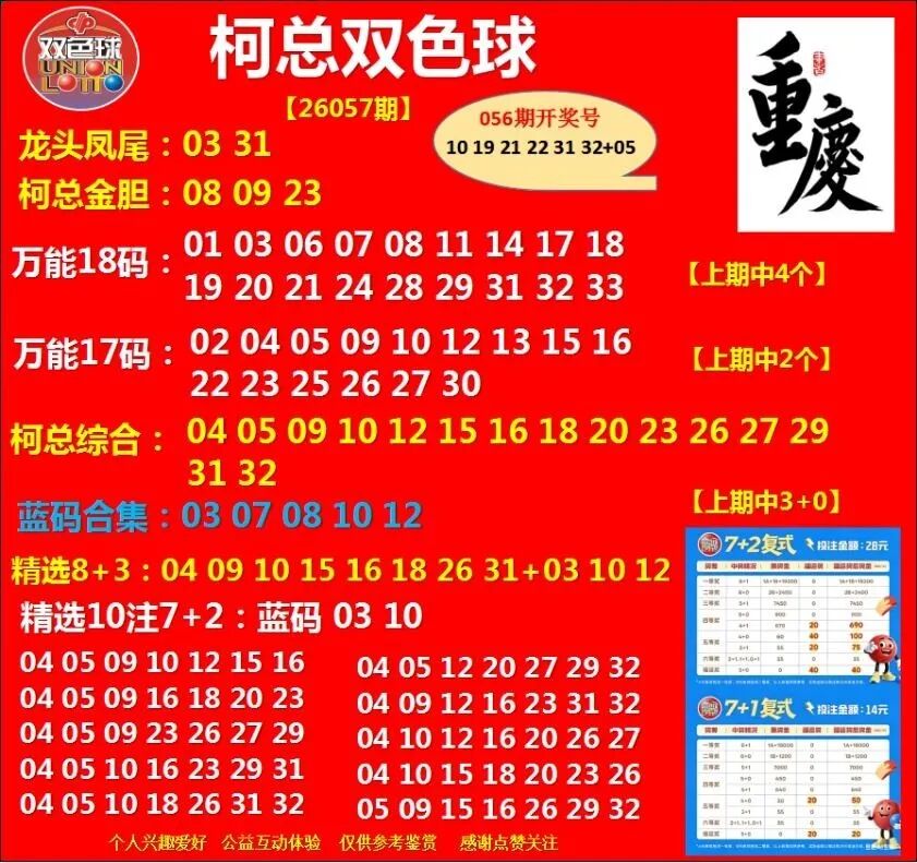 采集的图片