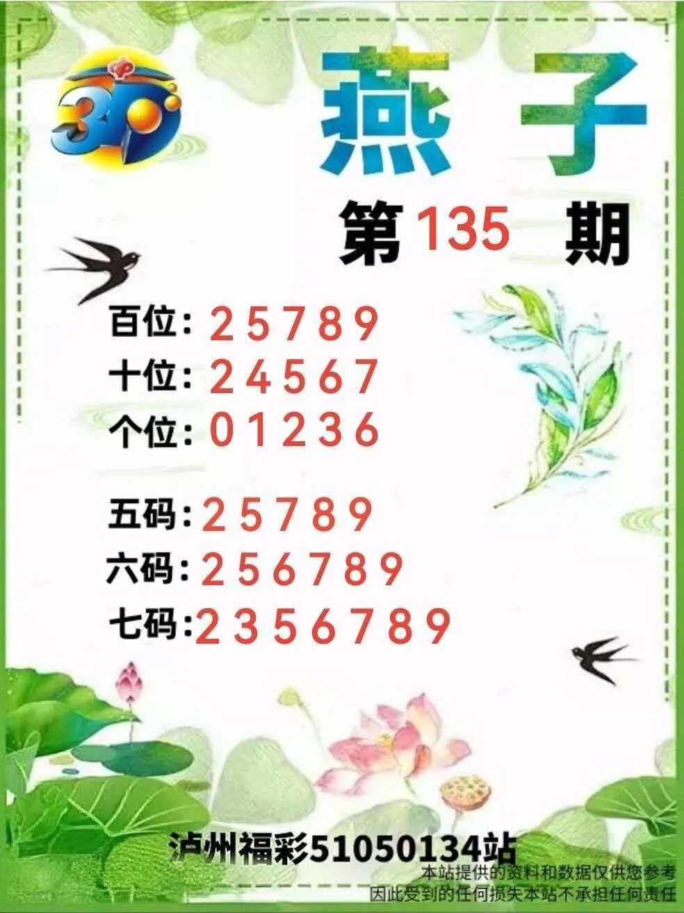 采集的图片