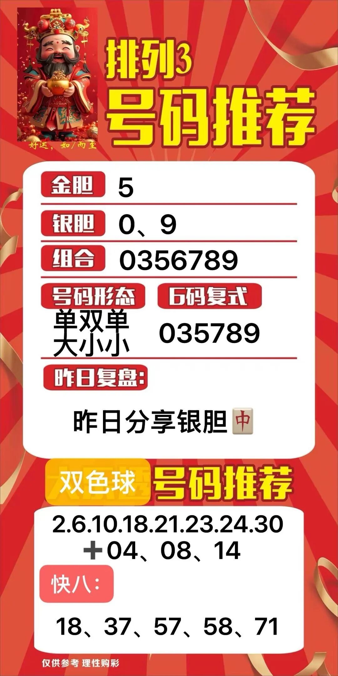 采集的图片