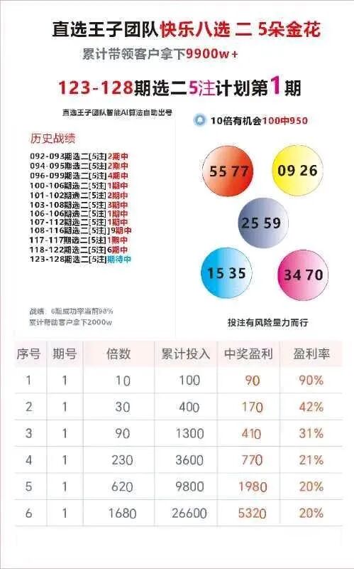 采集的图片
