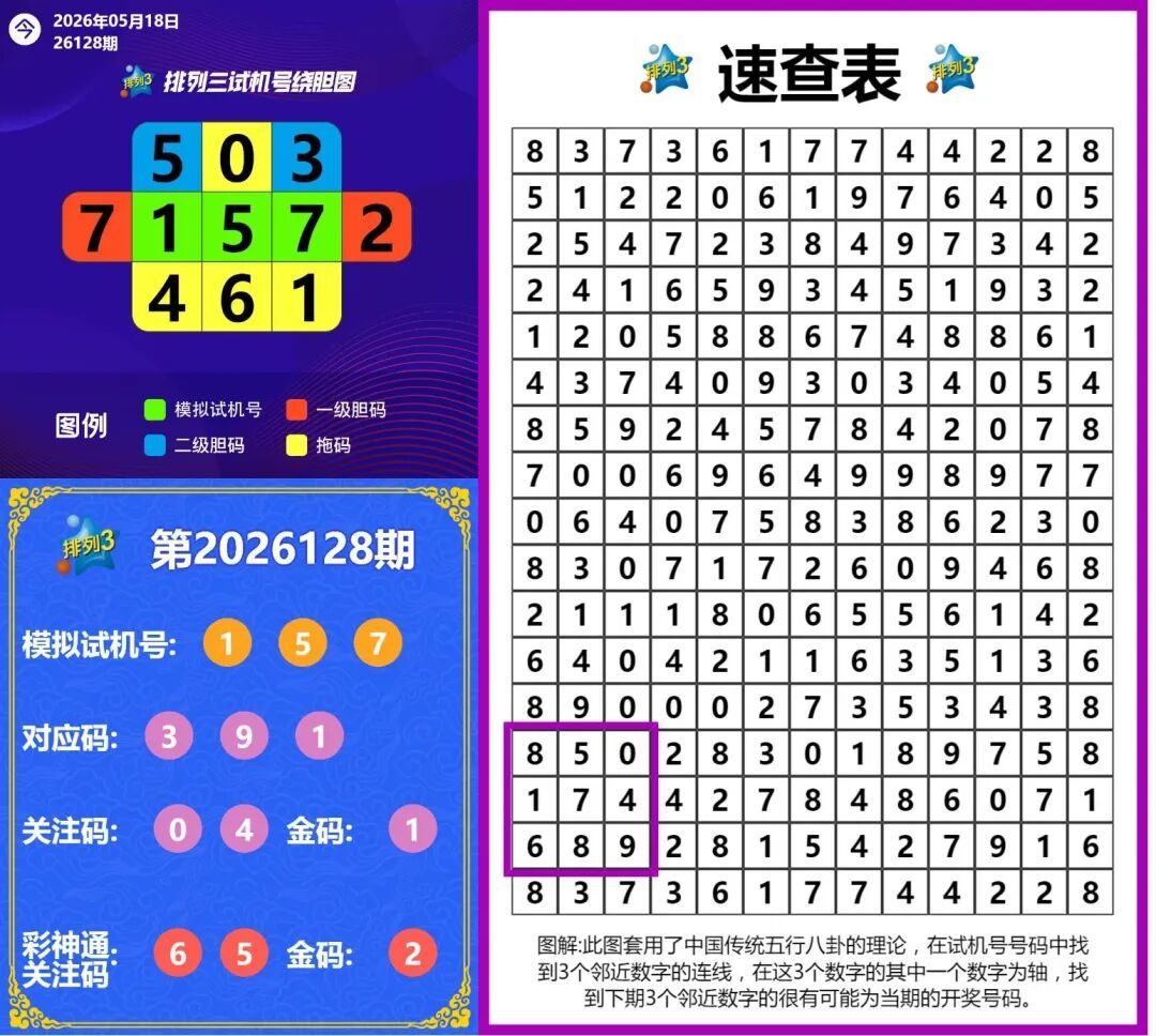 采集的图片