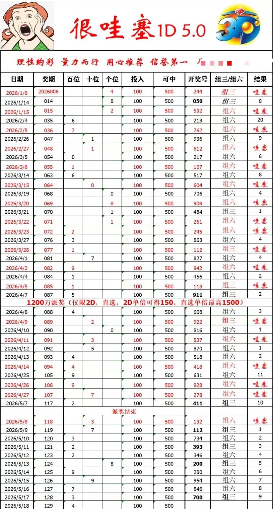 采集的图片
