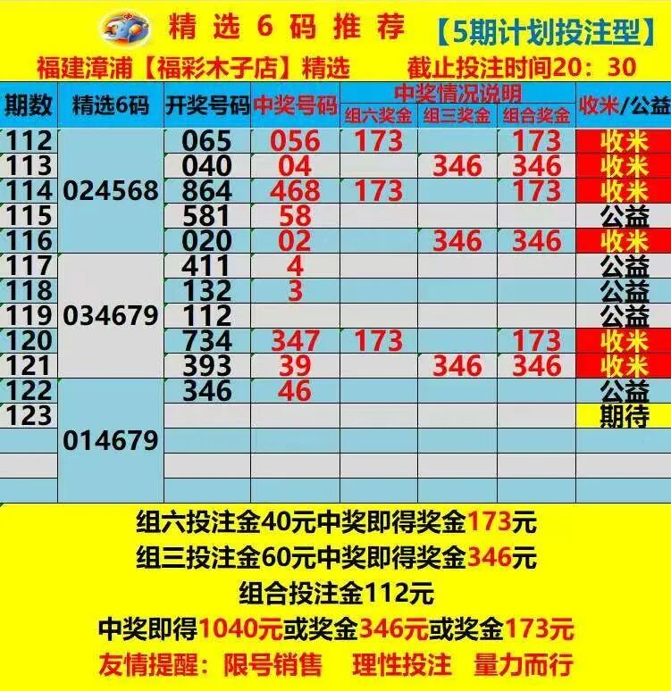 采集的图片
